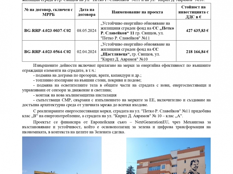 Приключиха дейностите по още два от договорите за устойчиво енергийно обновяване на жилищния сграден фонд в Свищов 