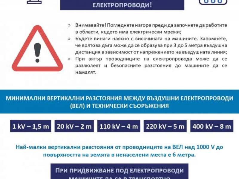 Електроразпределение Север АД