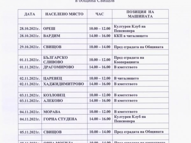 Разяснителна кампания с демонстрация на машинно гласуване предстои да се проведе от 28 октомври до 9 ноември в община Свищов