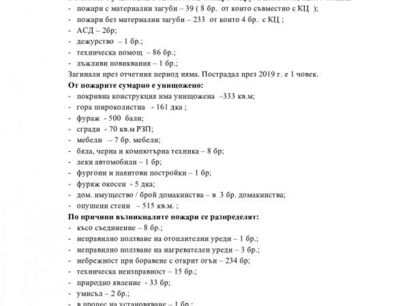 На близо 70% повече сигнали са реагирали пожарникарите от Свищов през 2019 г. в сравнение с 2018 г.