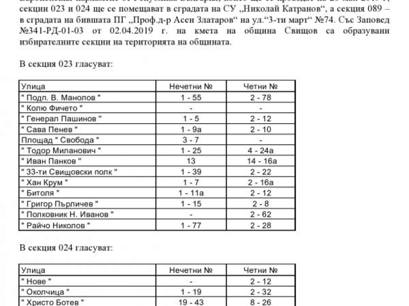 На вниманието на избирателите, които гласуват в секции 023, 024 и 089