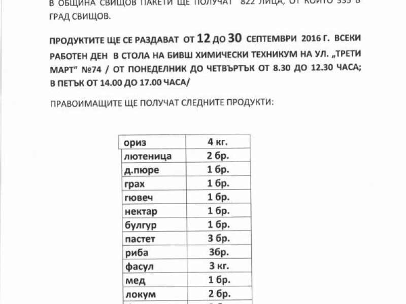 ЗАПОЧВА РАЗДАВАНЕТО НА ВТОРИ ТРАНШ НА ХРАНИТЕЛНИ ПРОДУКТИ, ОСИГУРЕНИ ОТ БЧК