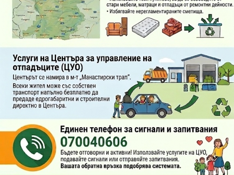 ОБЩИНА СВИЩОВ ПРИЗОВАВА: ДА ПРЕВЪРНЕМ ОТГОВОРНОТО ПРЕДАВАНЕ НА ОТПАДЪЦИ В НАША ОБЩА КАУЗА 