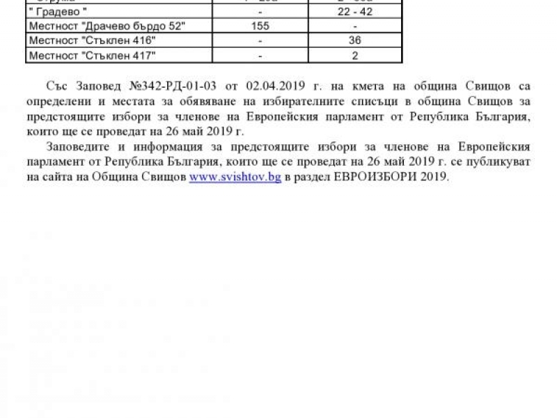 На вниманието на избирателите, които гласуват в секции 023, 024 и 089